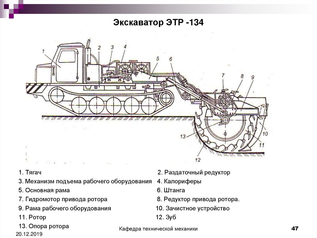 Экскаватор ЭТР -134