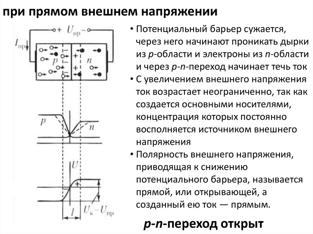 Основной переход