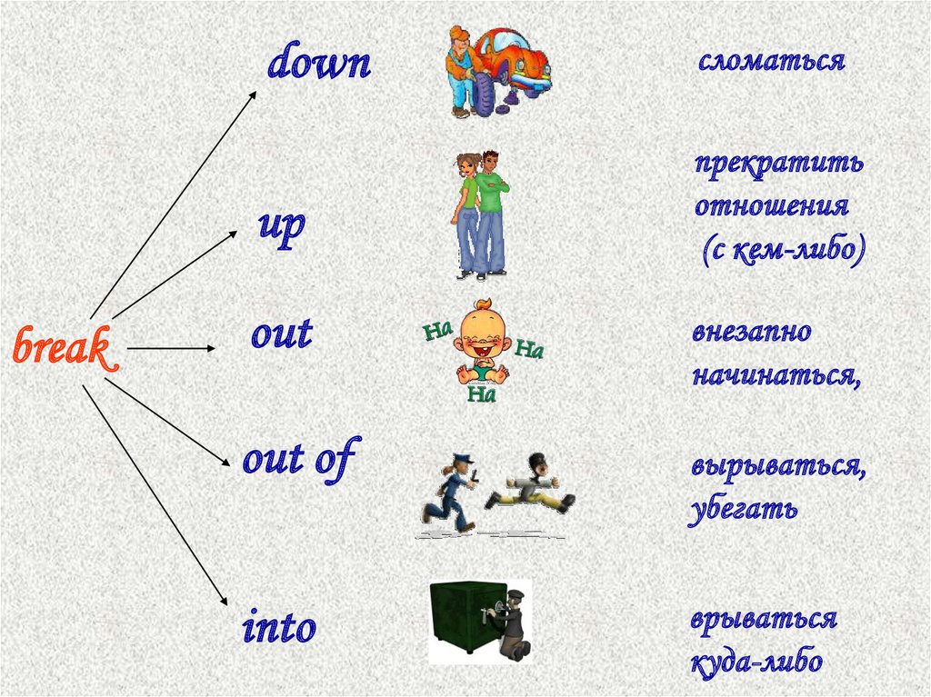 Break перевод. Break out Фразовый глагол. Фразовый глагол Break с примерами. Фразовый глагол broke. Фразовый глагол to Break.