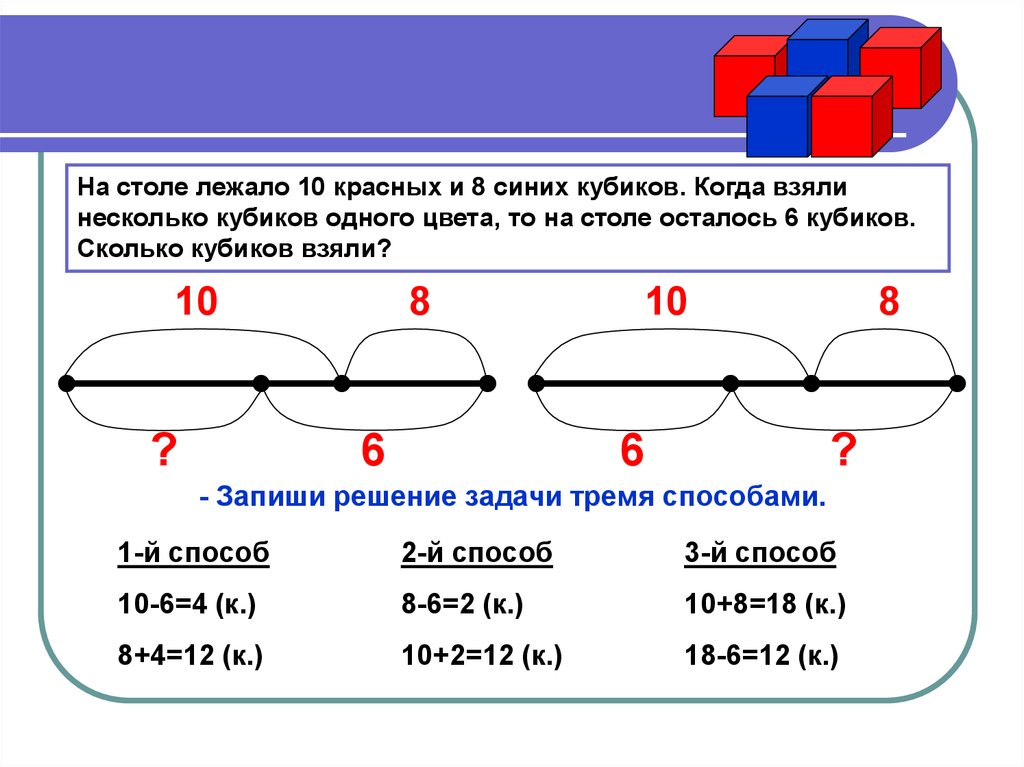 Реши задачу на полке. Запиши решение задачи. Решение задач красный. Задача было несколько кубиков. 8-3=5 Схема к задаче.