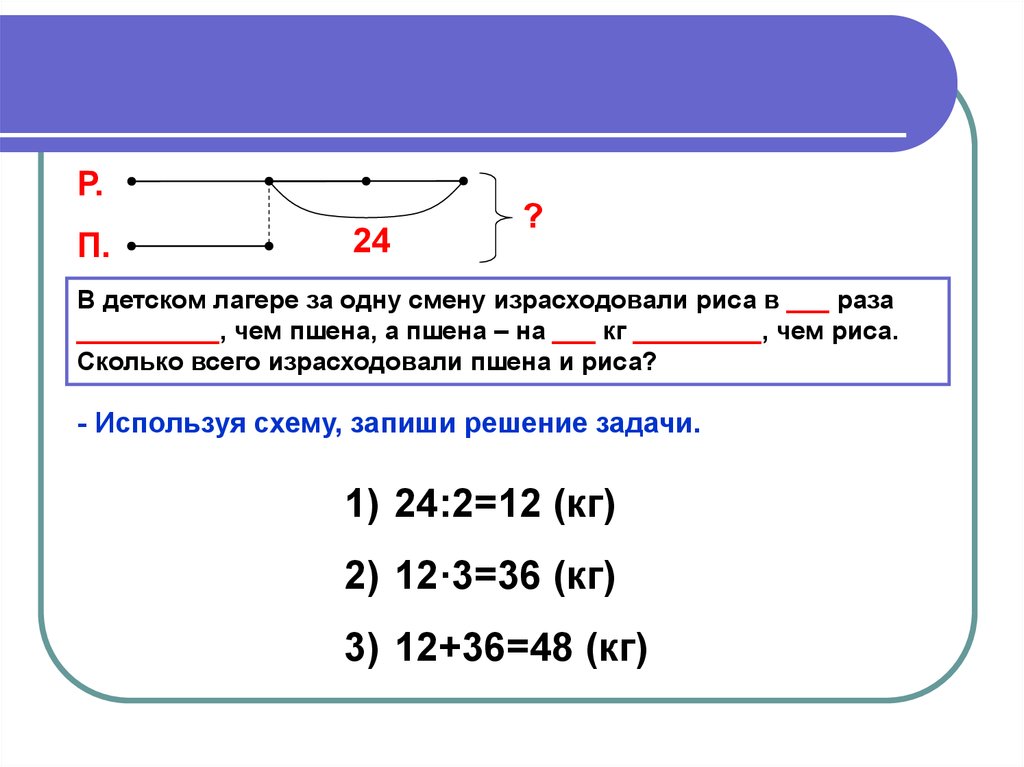 В столовой израсходовали 8 кг