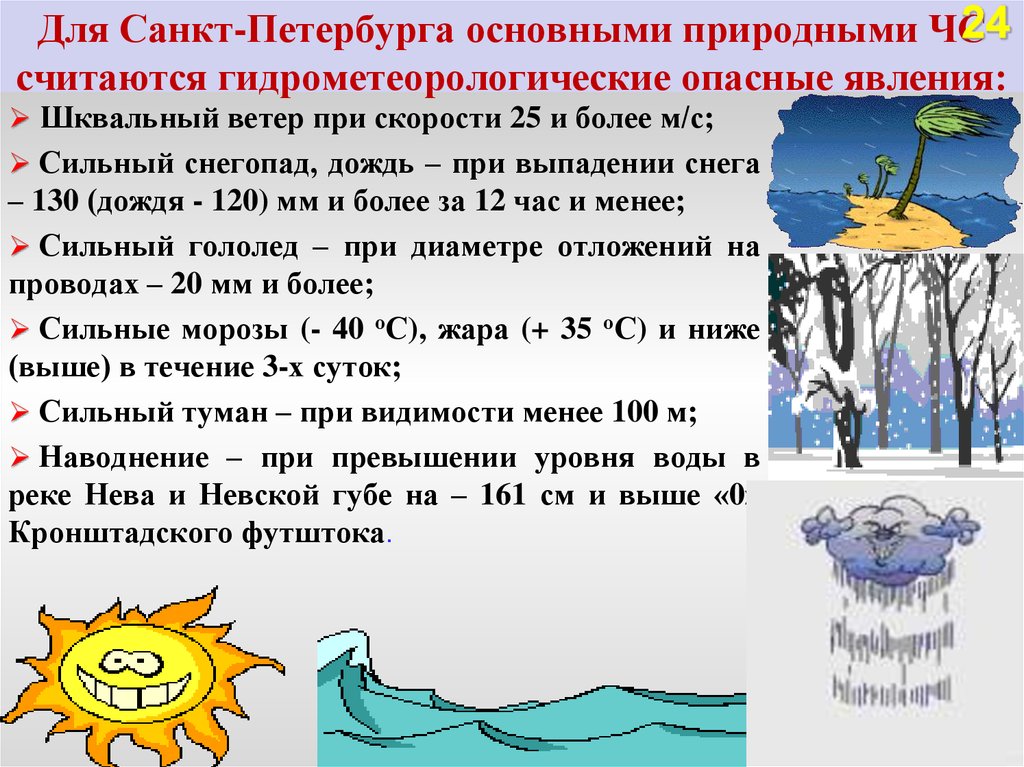 Для Санкт-Петербурга основными природными ЧС считаются гидрометеорологические опасные явления:
