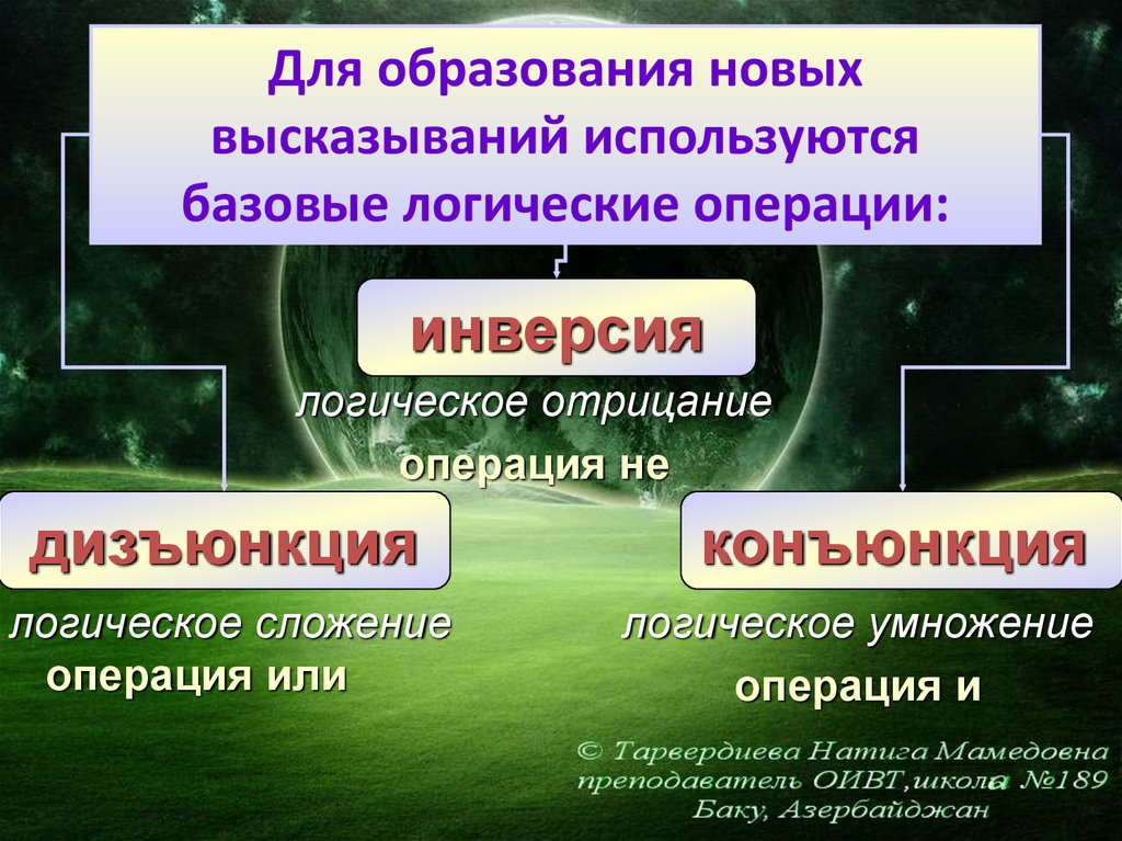 Нас правда видят в инверсии. Инверсия реальности. Инверсия Алгоритмика. Метод инверсии презентация. Инверсия банковская система.