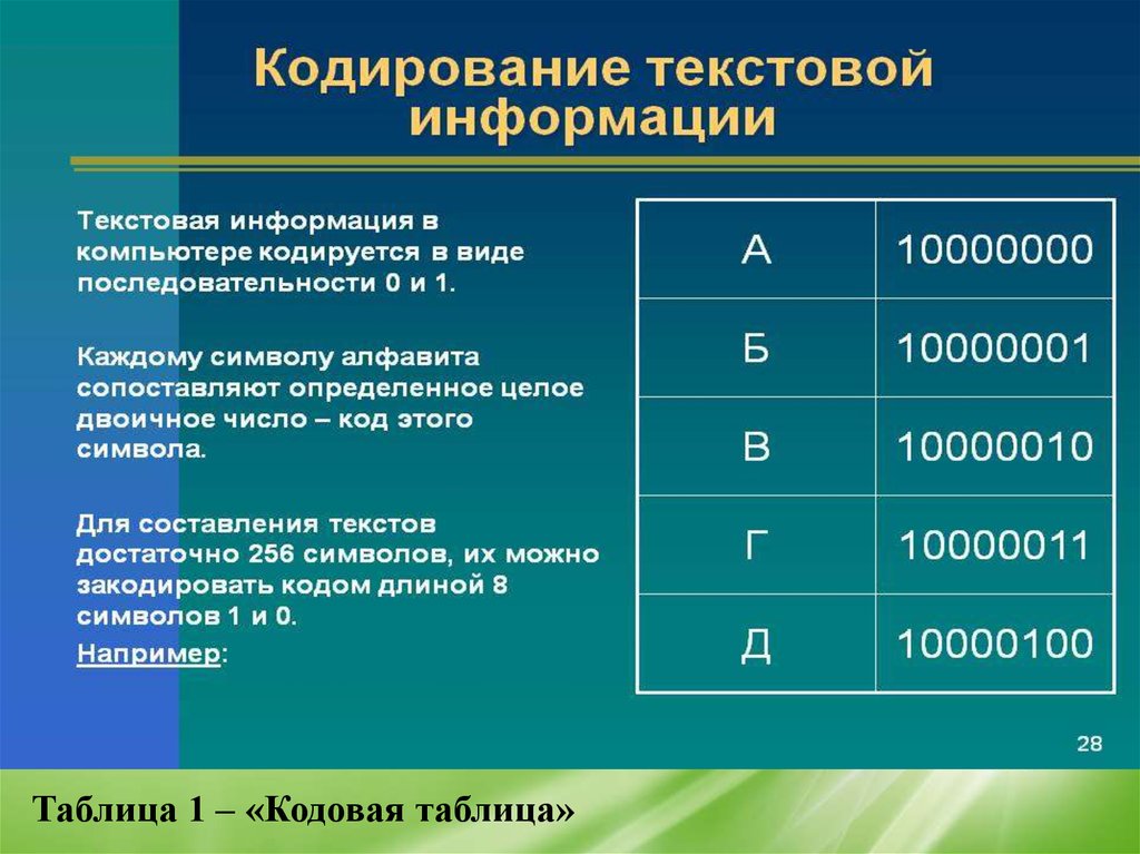 Пк в проекте расшифровка