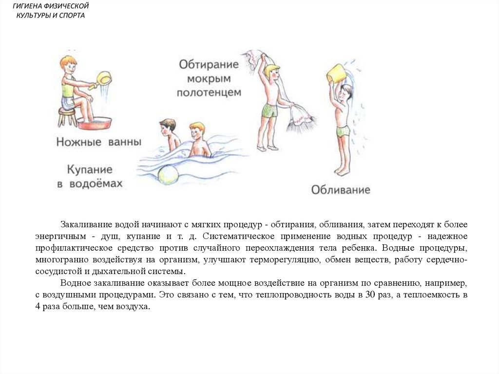 Физическое здоровье гигиена