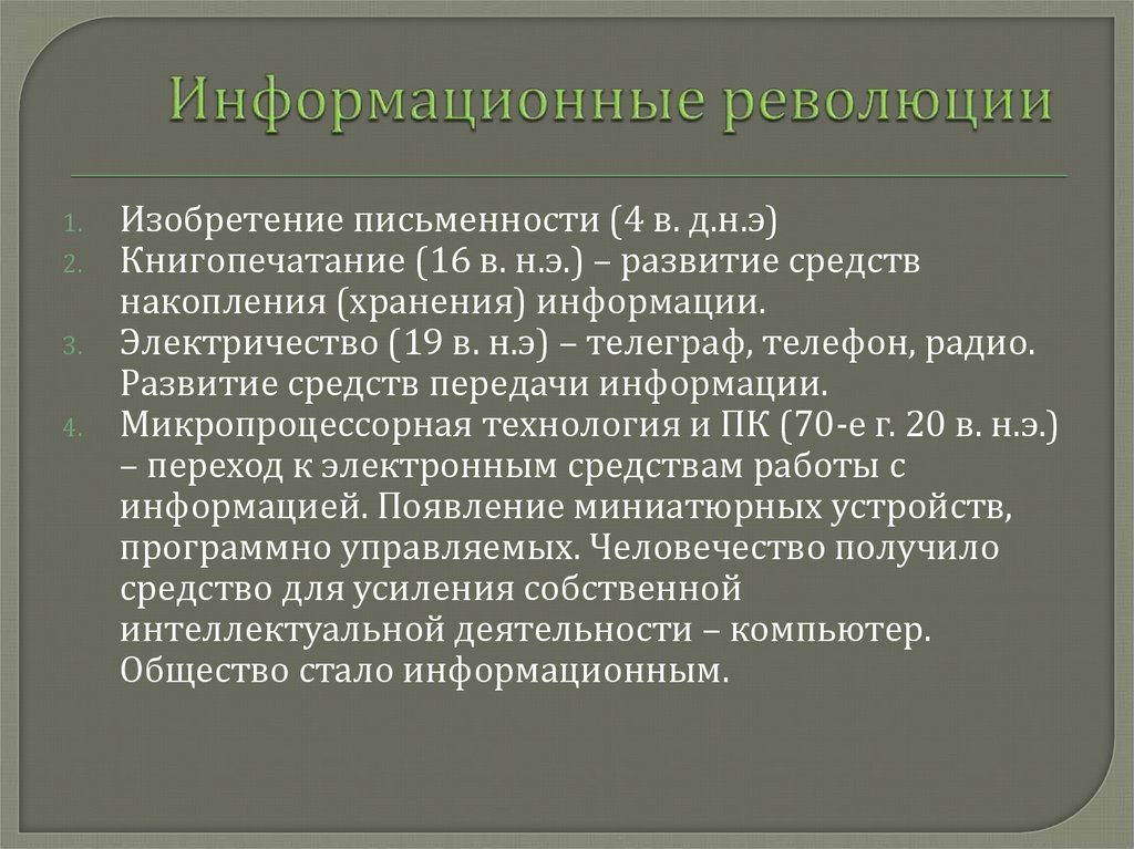 Основа социальной информатики презентация