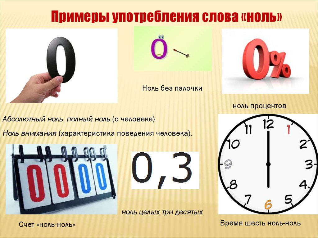 Как читается ноль. Ноль или нуль. Ноль или нуль как правильно. Ноль - ноль. Как правильно писать ноль и нуль.