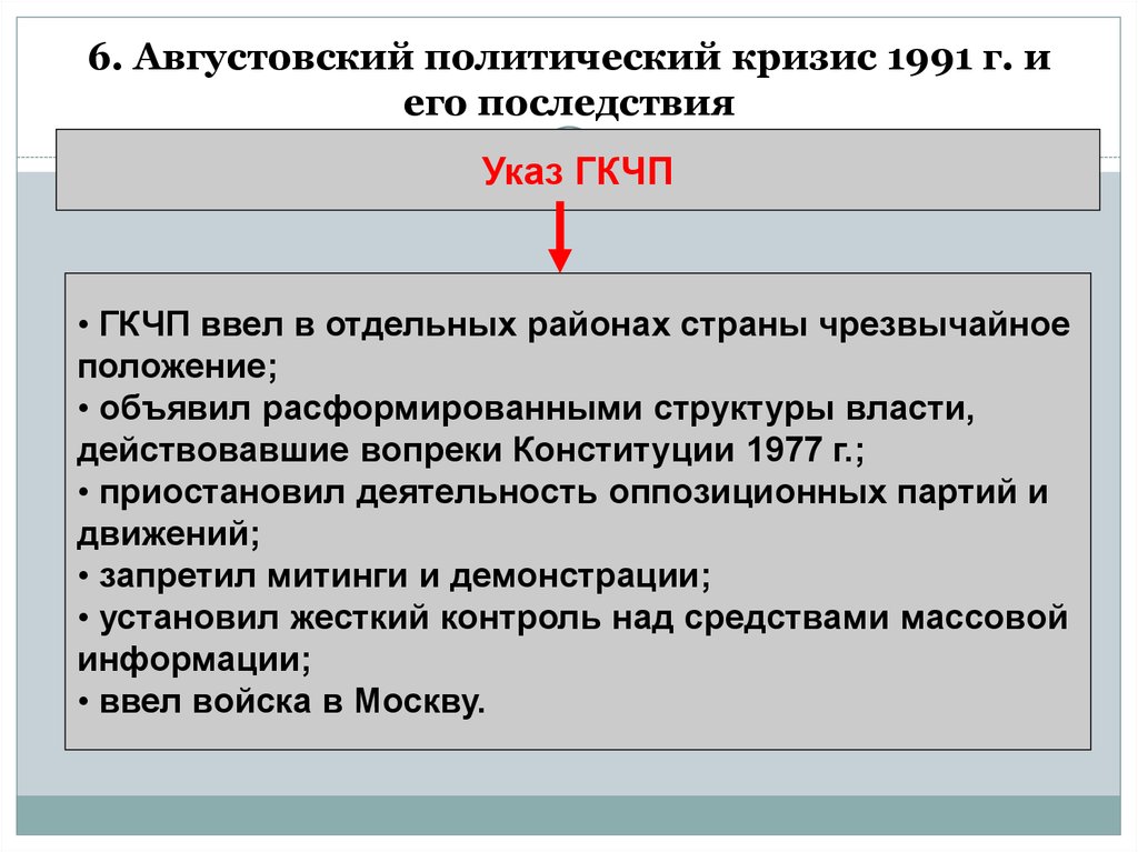 Политический кризис. Августовский политический кризис. Августовский политический кризис 1991. Августовского кризиса 1991 г.. Августовский политический кризис 1991 г и его последствия.