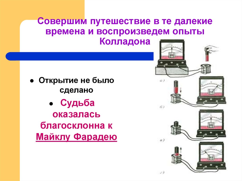 Презентация явления электромагнитной индукции