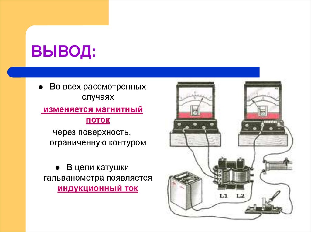 Презентация явления электромагнитной индукции