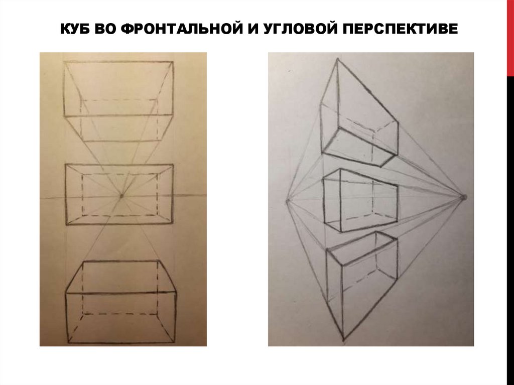 Угловая перспектива. Фронтальная и угловая перспектива Куба. Куб в перспективе и сбоку. Угловая линейная перспектива Куба. Линейная перспектива куб снизу.