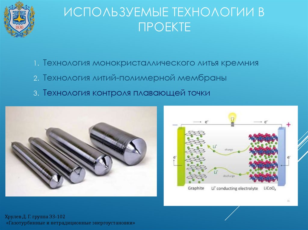 Используемые технологии