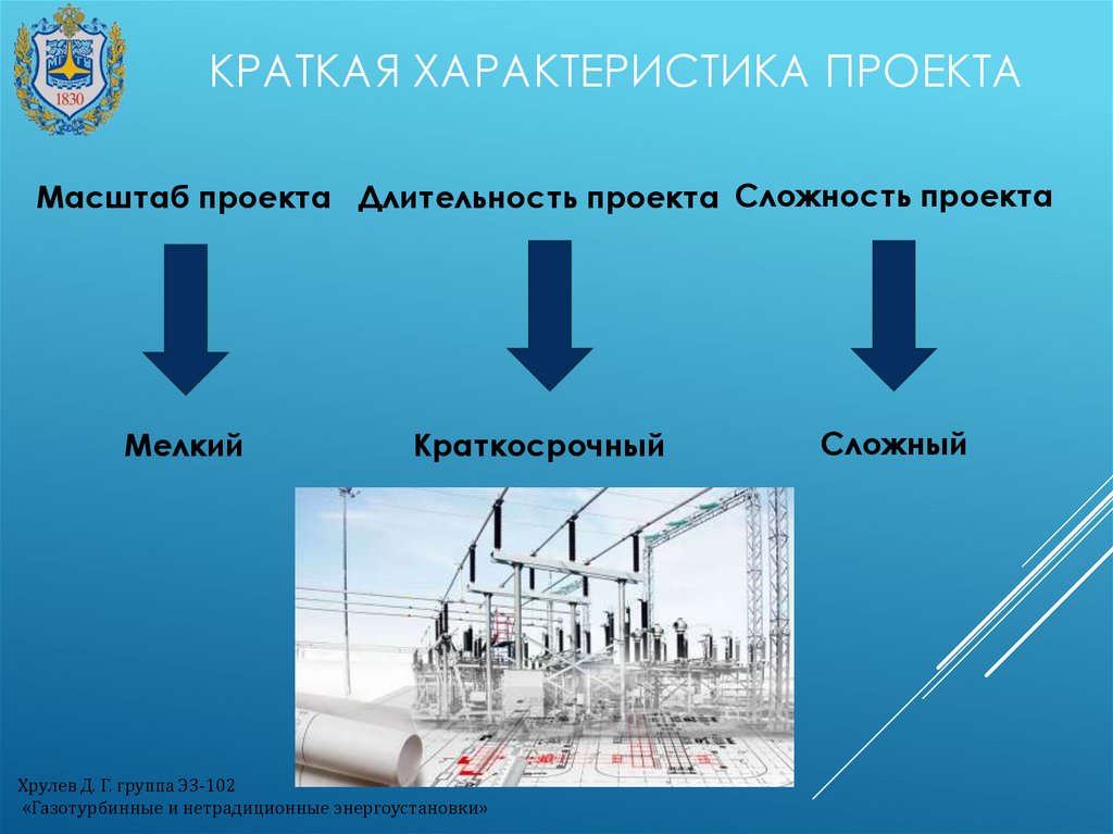 Чем характеризуется проект маяк