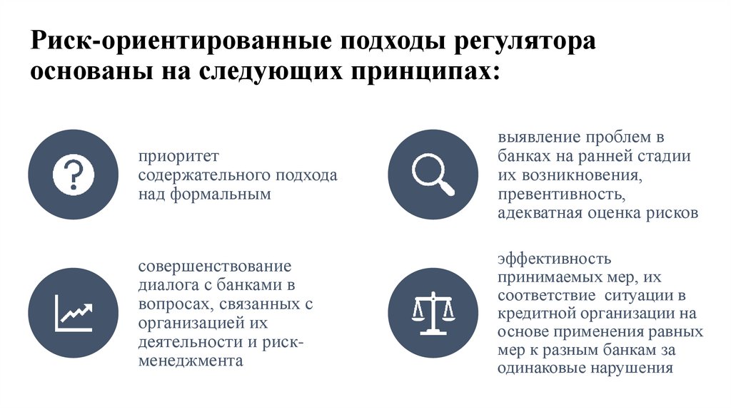 Риск ориентированный подход к проверкам бизнеса. Принцип риск-ориентированного подхода. Риск ориентированный подход. Рискоориентированный подход.