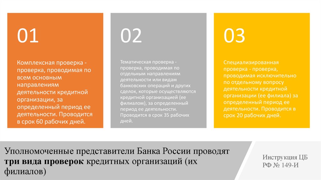 Периодичность комплексной проверки. Виды проверок кредитных организаций. Виды проверок банка России. Проверки на предприятии виды. Банк России проводит проверки кредитных организаций..