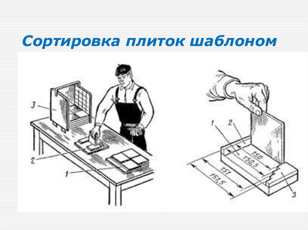 Технологическая карта на устройство полов из керамических плиток