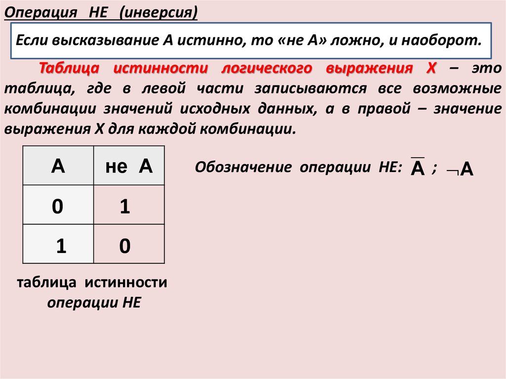 Логическая операция истинна