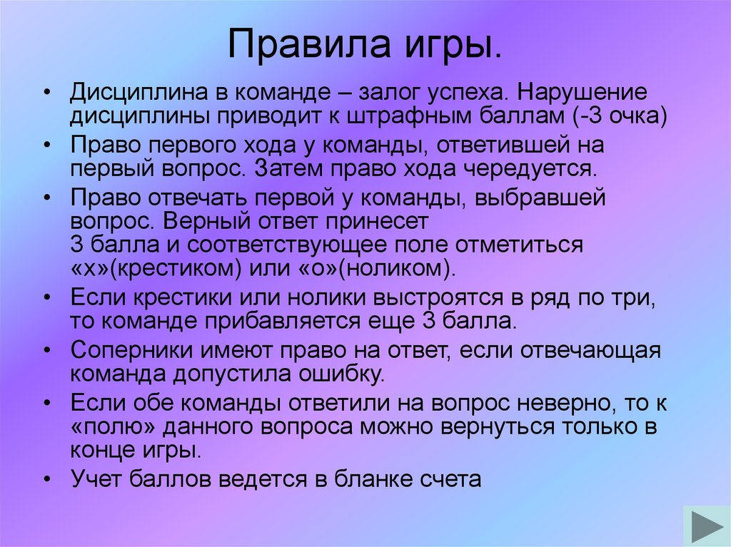 Правила ответ. Команда залог успеха. Конспект дисциплина залог успеха. Дисциплинированные игры. Правила игры в команде.