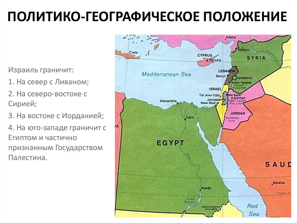 План характеристики страны израиль