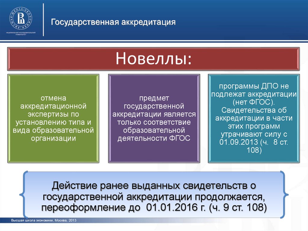 Отменили предметы. Новеллы федерального закона 273 об образовании в Российской Федерации. ВШЭ аккредитация. Новелла к закону об образовании. Предмет аккредитационной экспертизы.