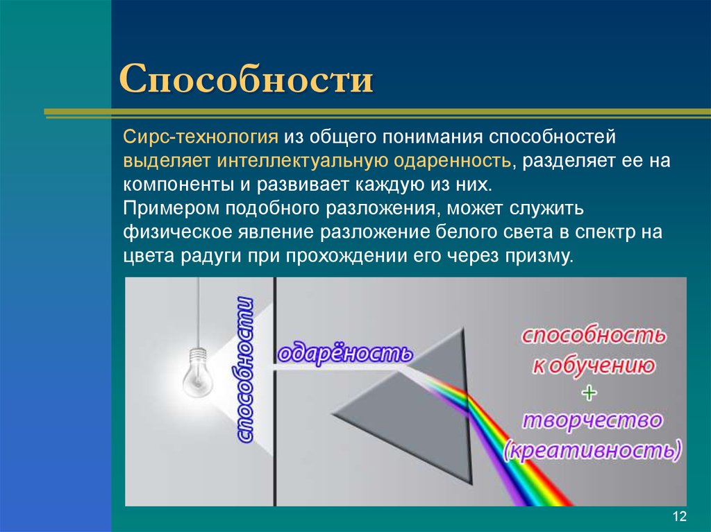 Интенсивная система. Карта способностей презентация. Система интенсивного развития способностей. Сирс.