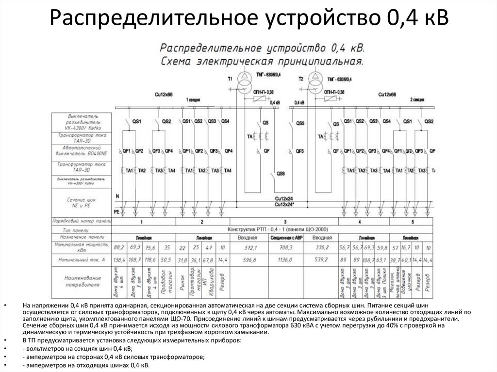 Напряжение 0 4