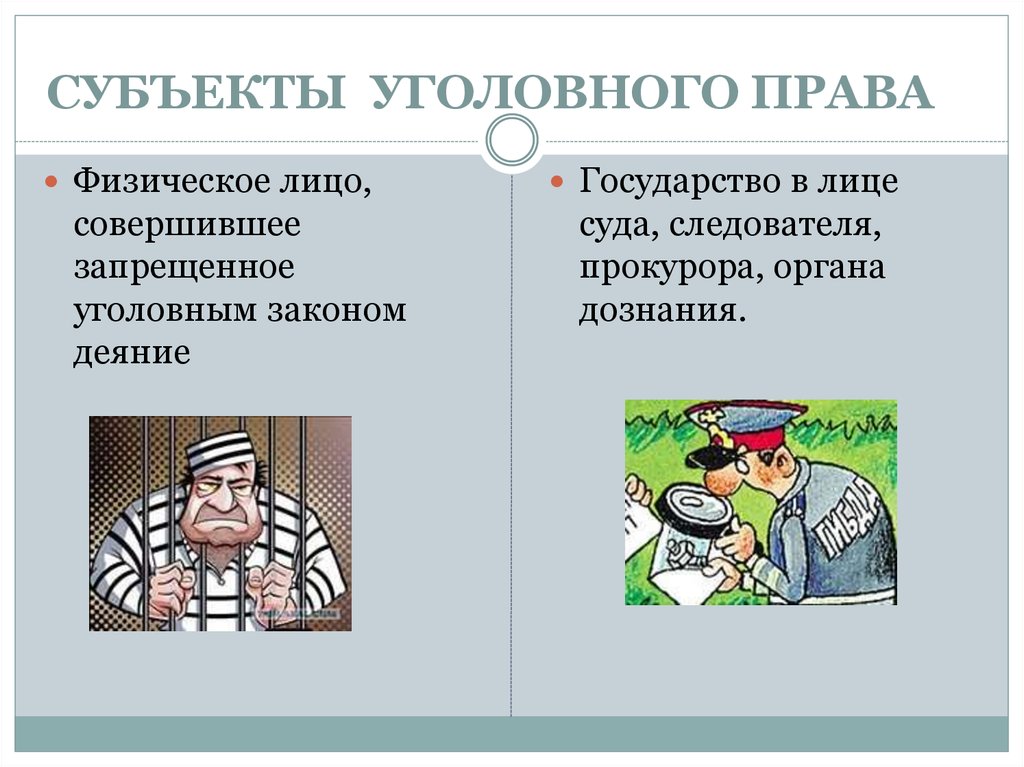 Запретить уголовный. Субъекты уголовноготправа. Субъекты условного права. Субъекты уголовного права. Субъекты уголвное Пава.