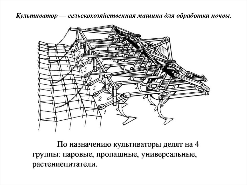 Культиватор — сельскохозяйственная машина для обработки почвы.