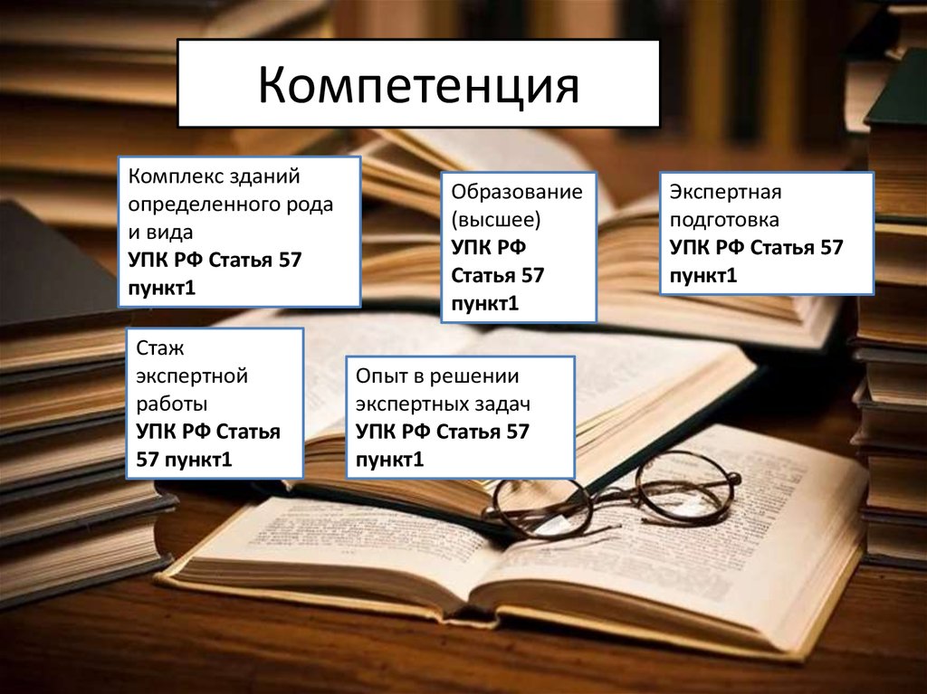 Процессуальный статус. Компетенция судебного эксперта. Судебный эксперт, его процессуальный статус и компетенция. Компетентность судебного эксперта. Процессуальный статус судебного эксперта.