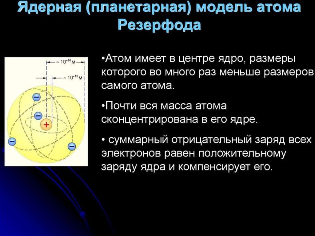 Планетарная модель атома. Ядерная планетарная модель атома Резерфорда. Ядерная модель строения атома Резерфорда. Планетная модель строение атома. Планетарная модель строения атома.