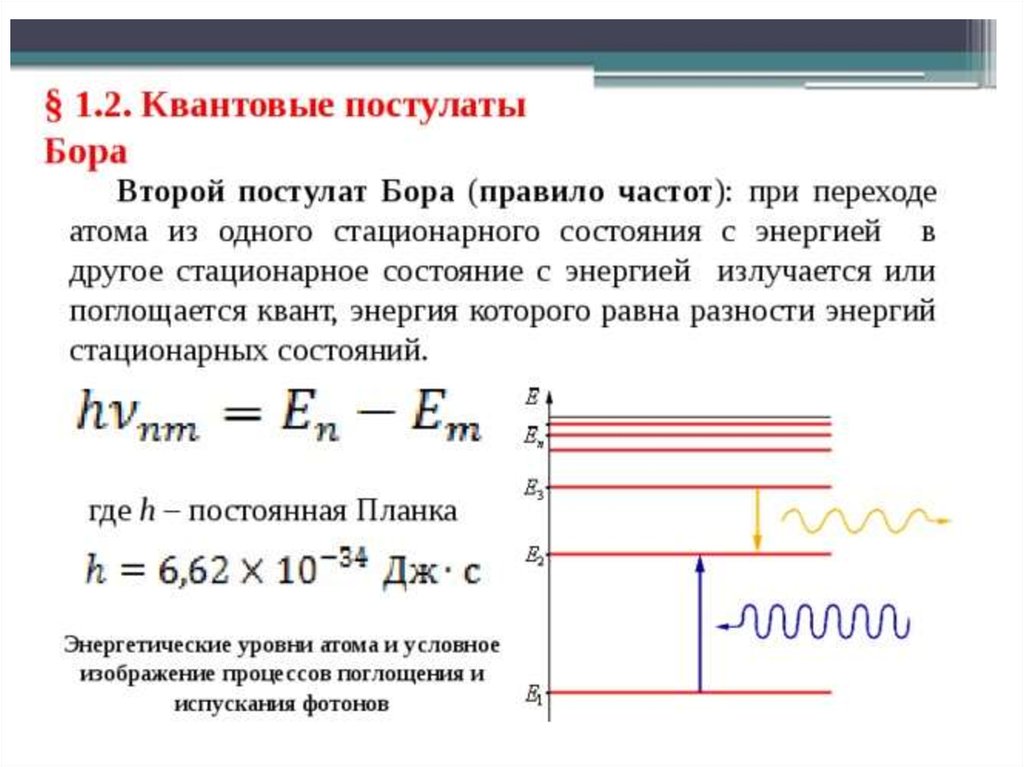 Нарисуйте энергетическую диаграмму поглощения света в соответствии с постулатом бора