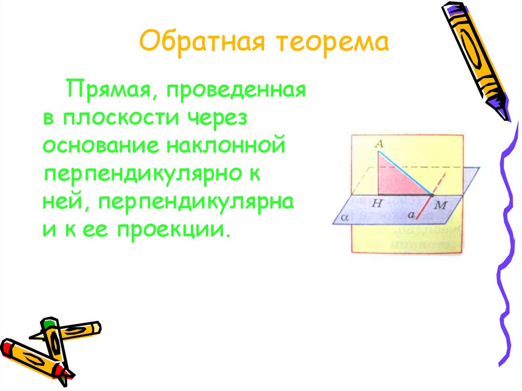 Сколько перпендикуляров можно провести. Прямая и Обратная теорема. Прямая теорема. Теорема о трех перпендикулярах рисунок. Теорема о трех перпендикулярах презентация 10 класс.