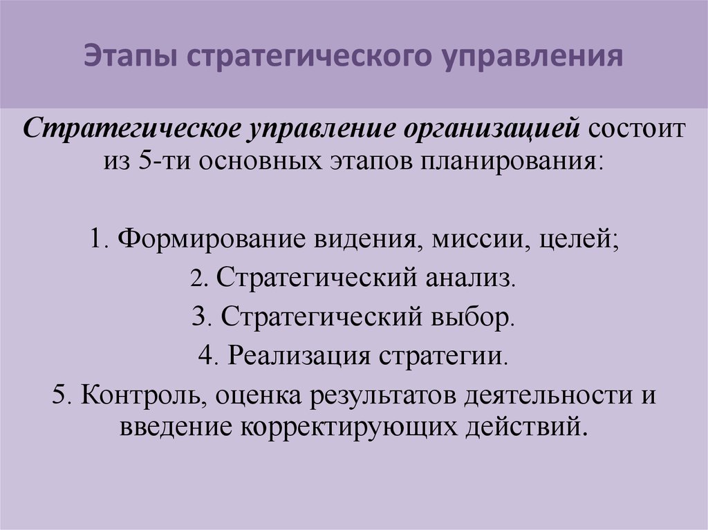 Процесс стратегического управления презентация