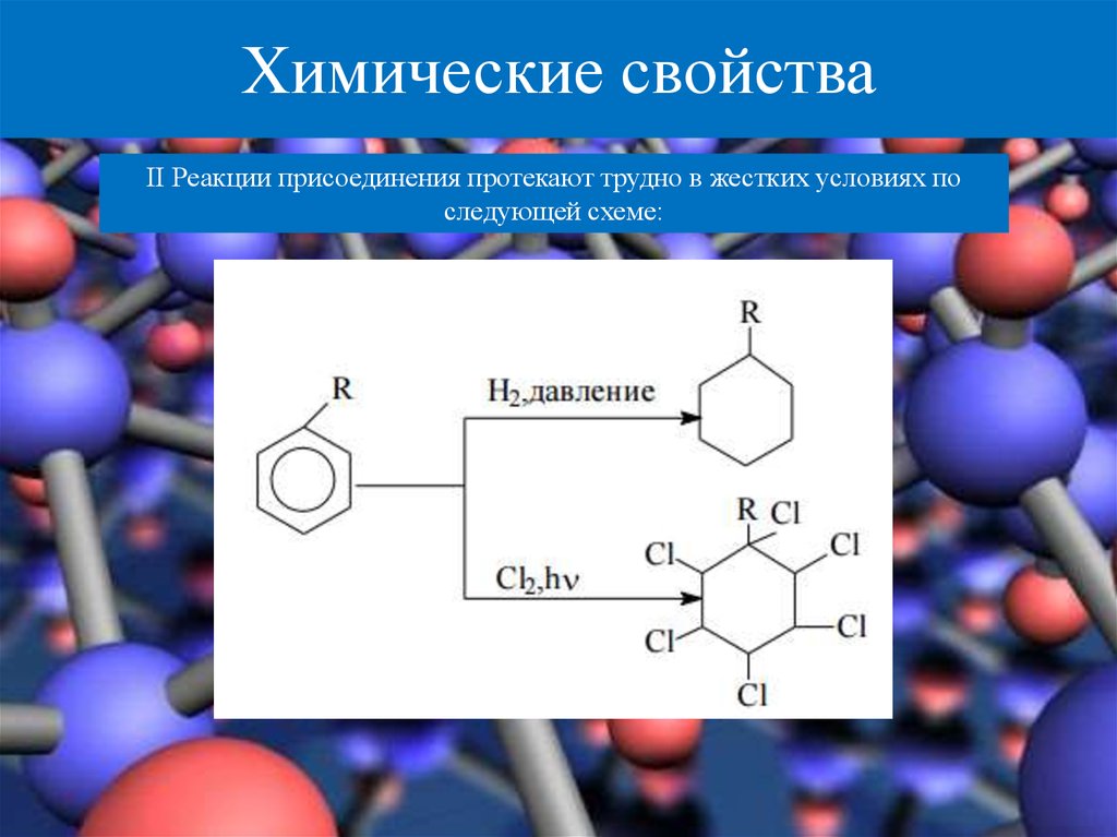 Арены презентация 10 класс