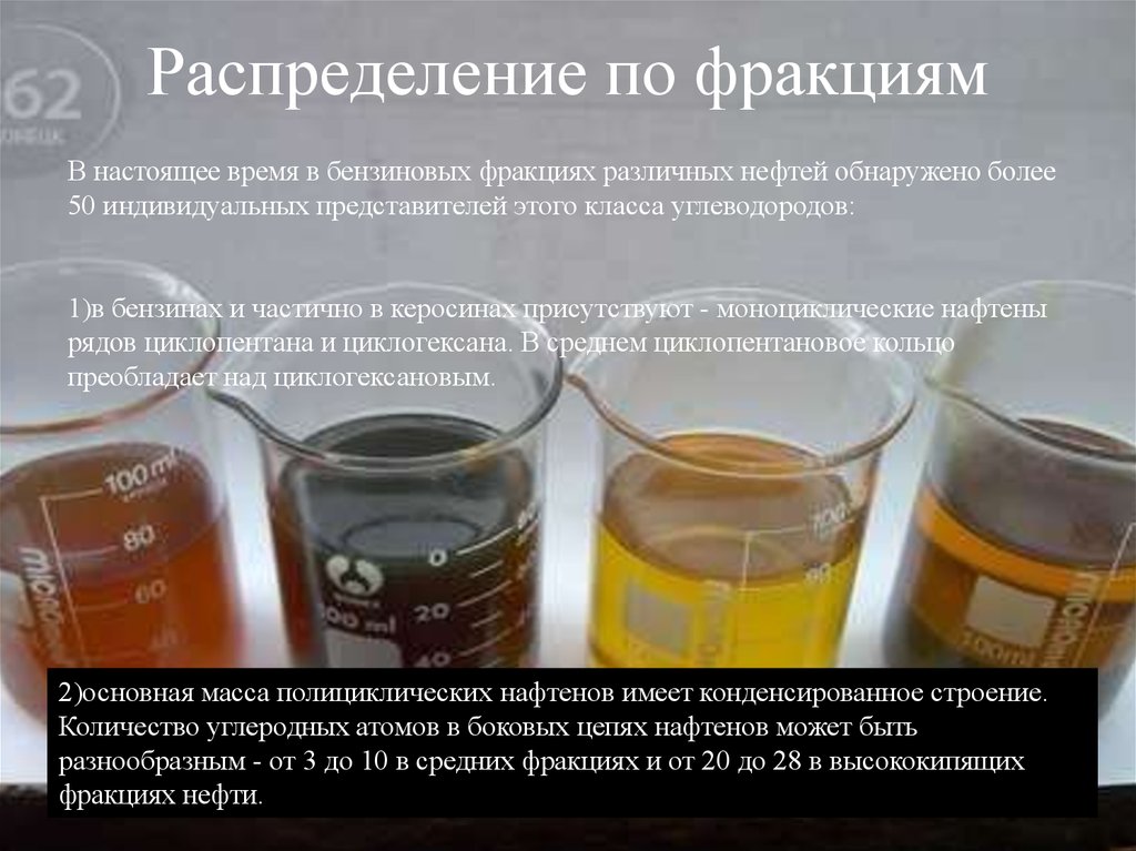 Распределение по фракциям