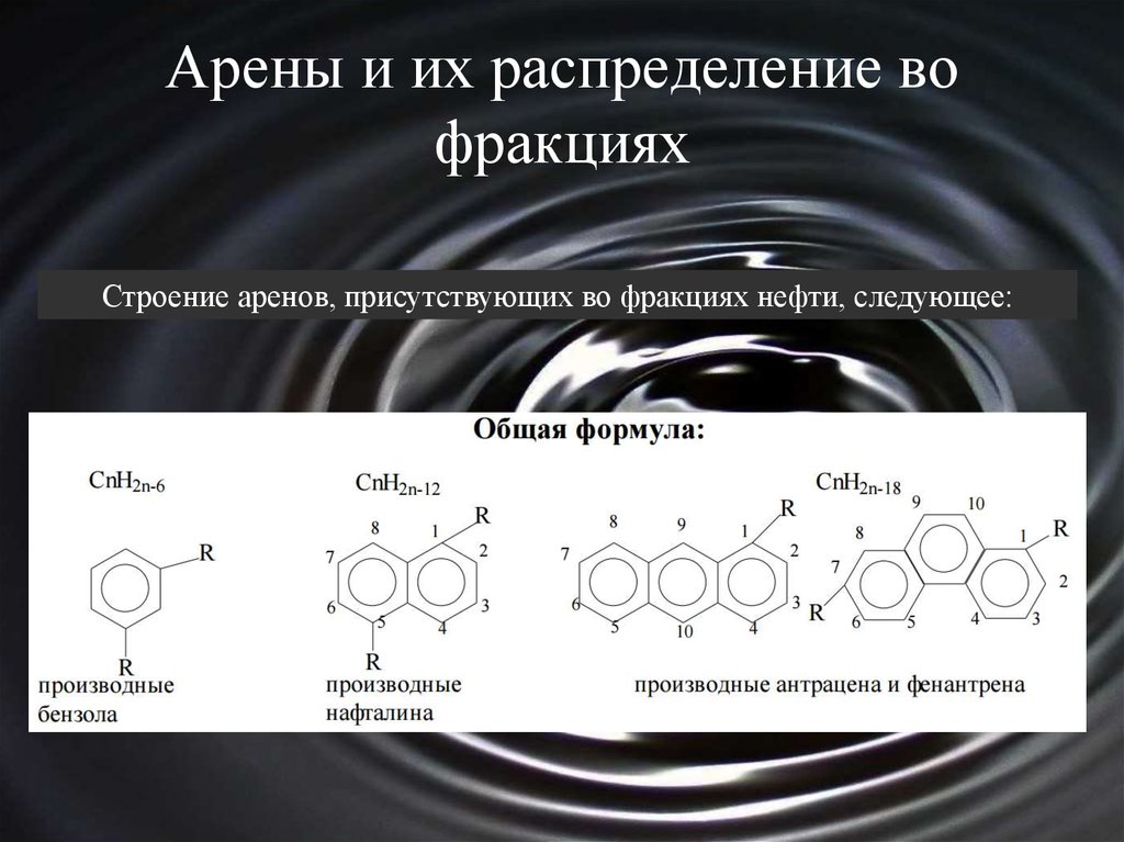 Виды аренов