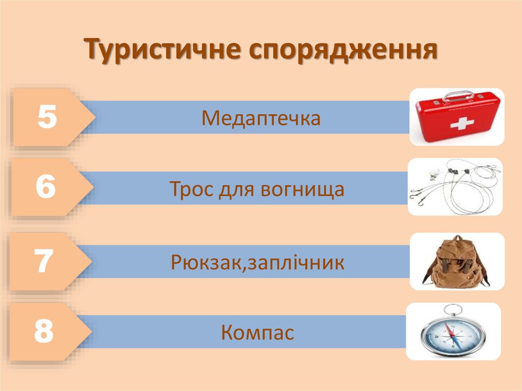 Туристичне спорядження