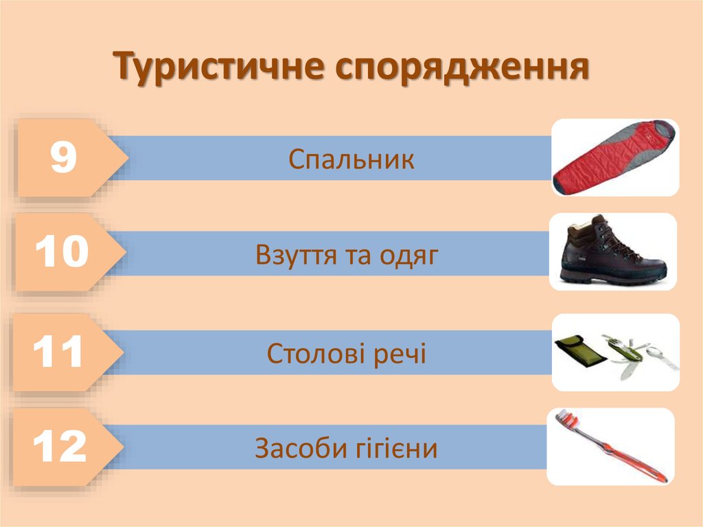 Туристичне спорядження