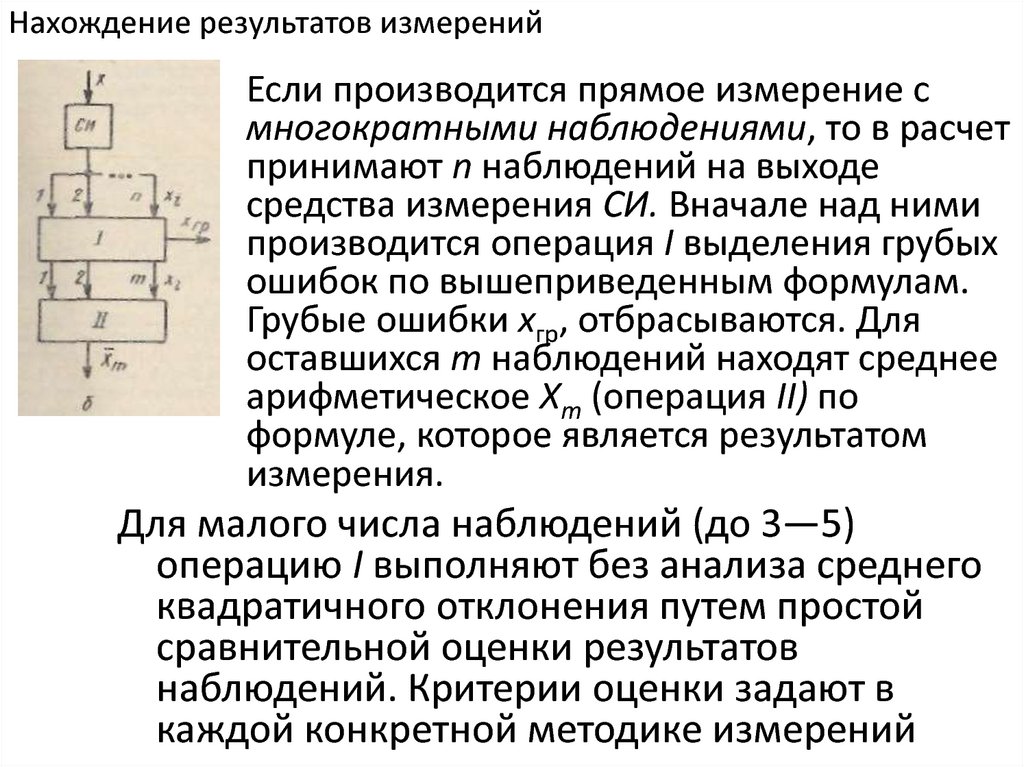 Многократные измерения. Погрешность арифметических операций. Оценка погрешности арифметических операций. Повторное измерение является приемом. Погрешности арифметических операция (без вывода)..