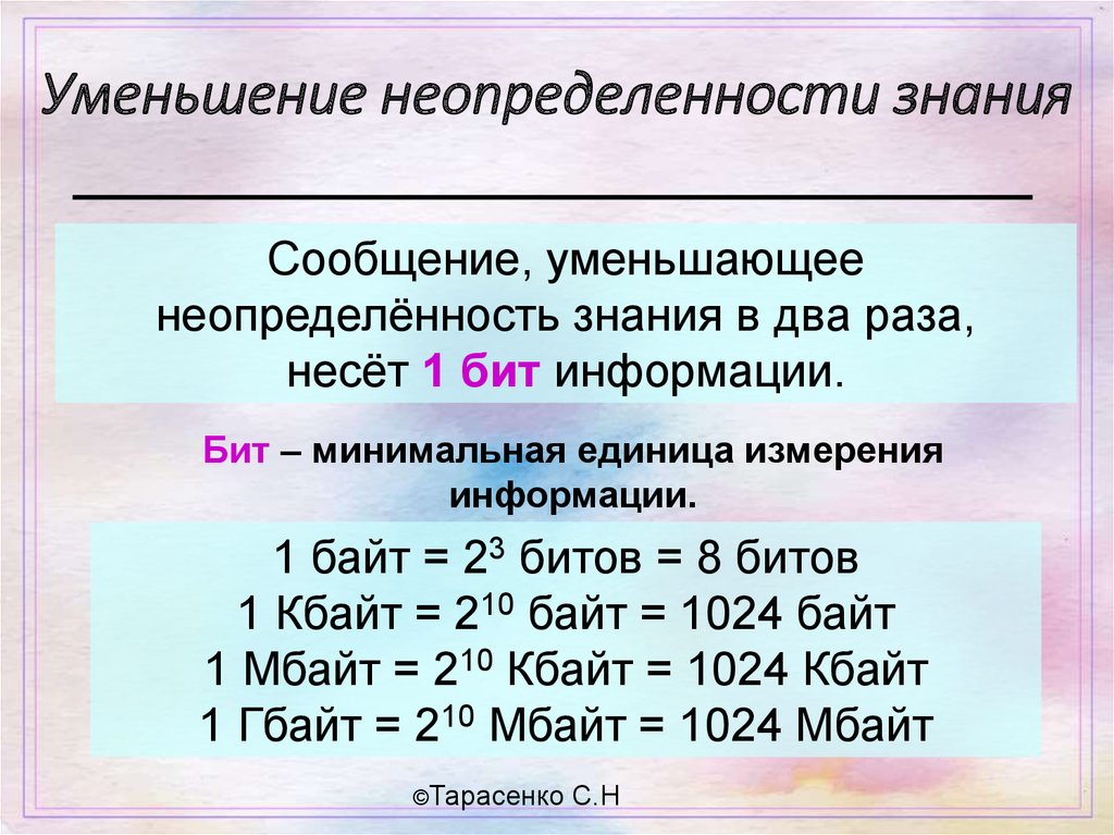 Содержательная измерение информации