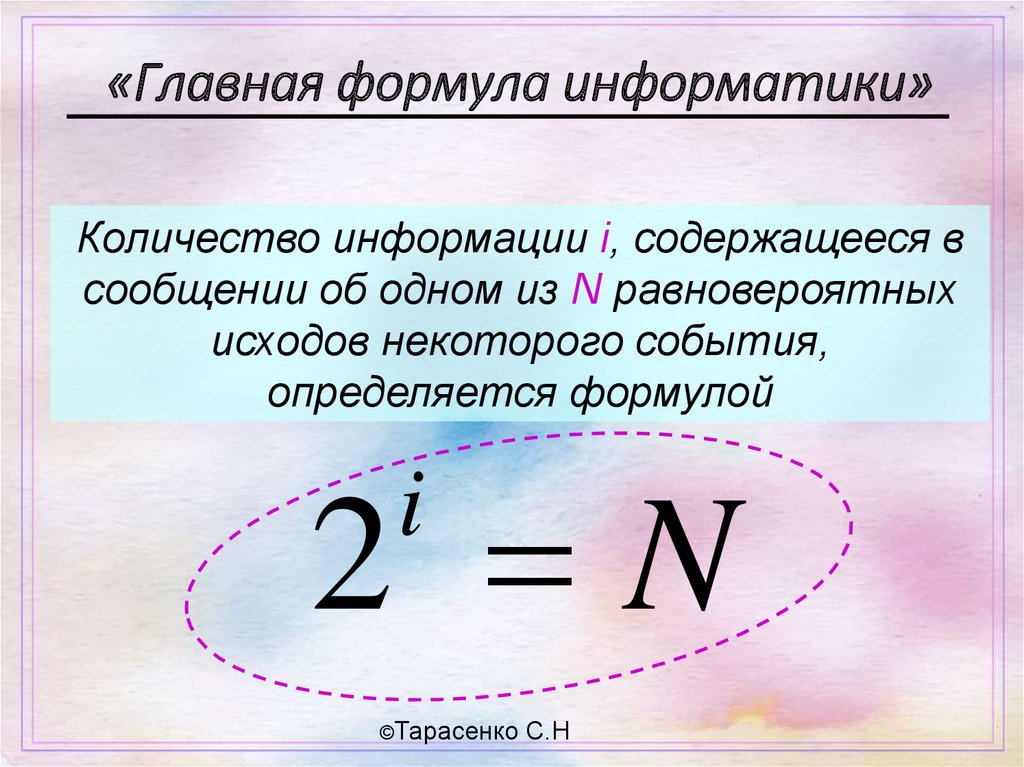 Содержательный подход презентация