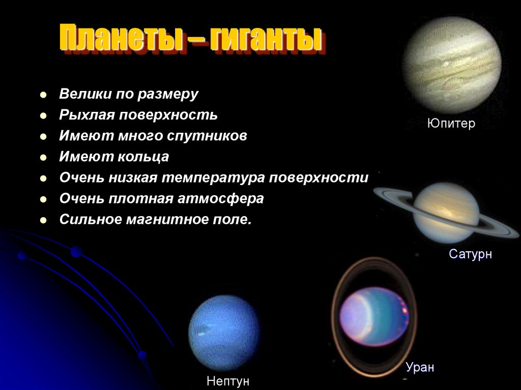 Какие названия имеют планеты. Кольца Юпитера Сатурна урана Нептуна. Сатурн Уран Нептун. Спутники планет гигантов таблица. Планеты гиганты солнечной системы Нептун.