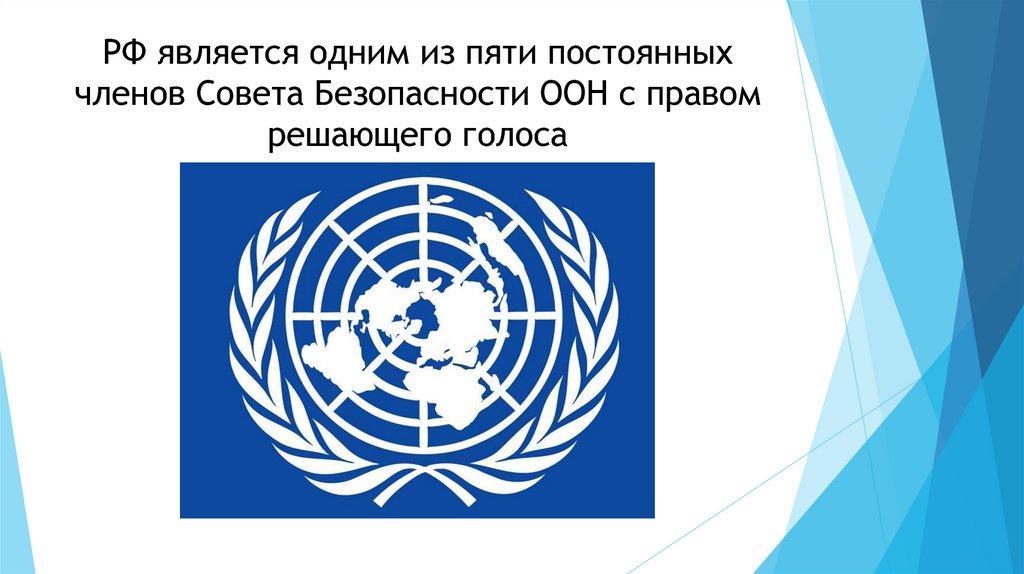 Постоянными членами оон являются. Организация Объединенных наций (ООН). Эмблема ООН. ООН надпись. Презентация на тему ООН.