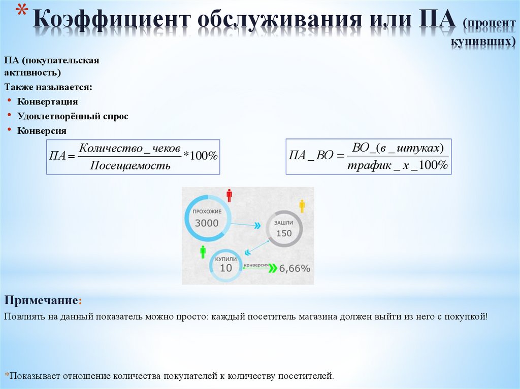 Показатели обслуживания. Коэффициент обслуживания покупателей. Показатели обслуживания покупателей. Коэффициент обслуживания покупателей формула. Коэффициент обслуживания рассчитывается:.