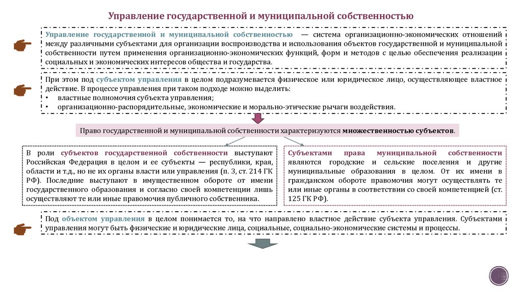 Муниципальным имущество является. Что является муниципальной собственностью. Объясните что является муниципальной собственностью. Проверка муниципальной собственности