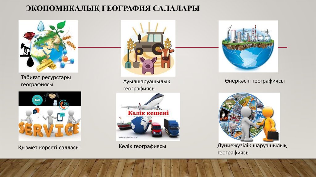 Презентация по географии 7 класс казахстан