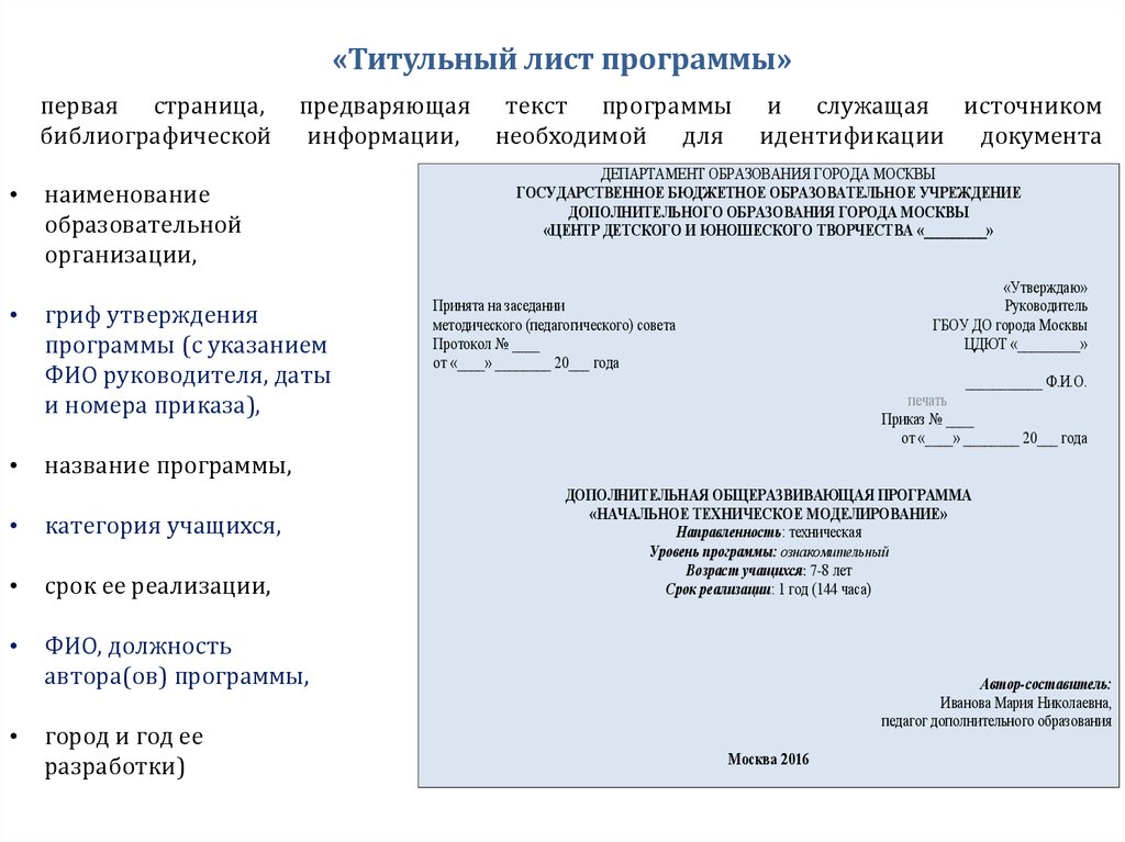 Форма утверждения документа