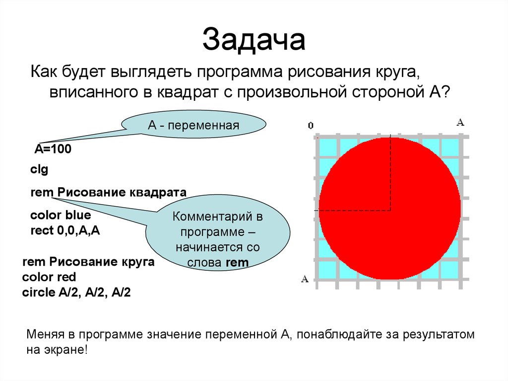 Графический операторы