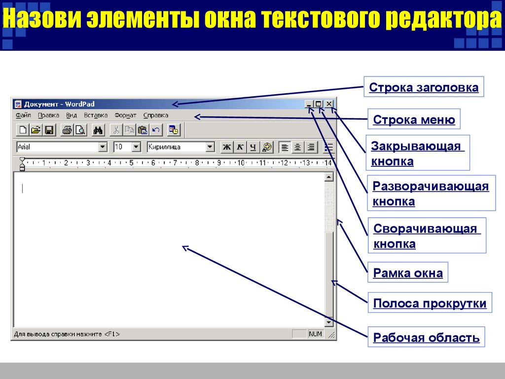 Перечень заранее заготовленных вариантов команд выбирая которые можно управлять компьютером