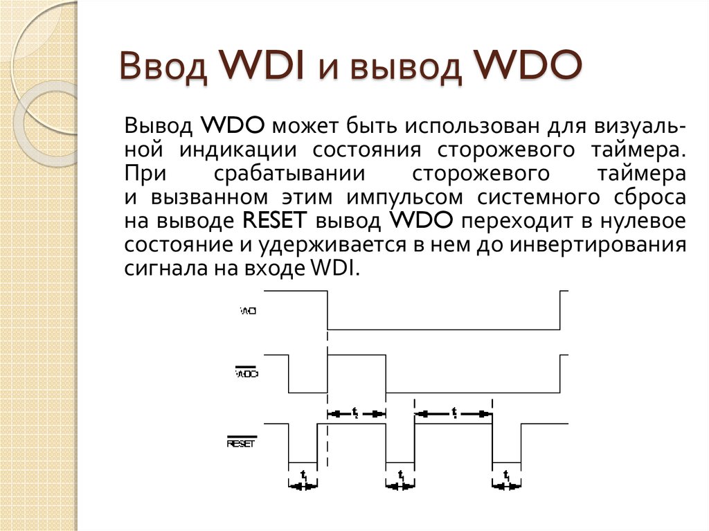 Инвертирование изображения это